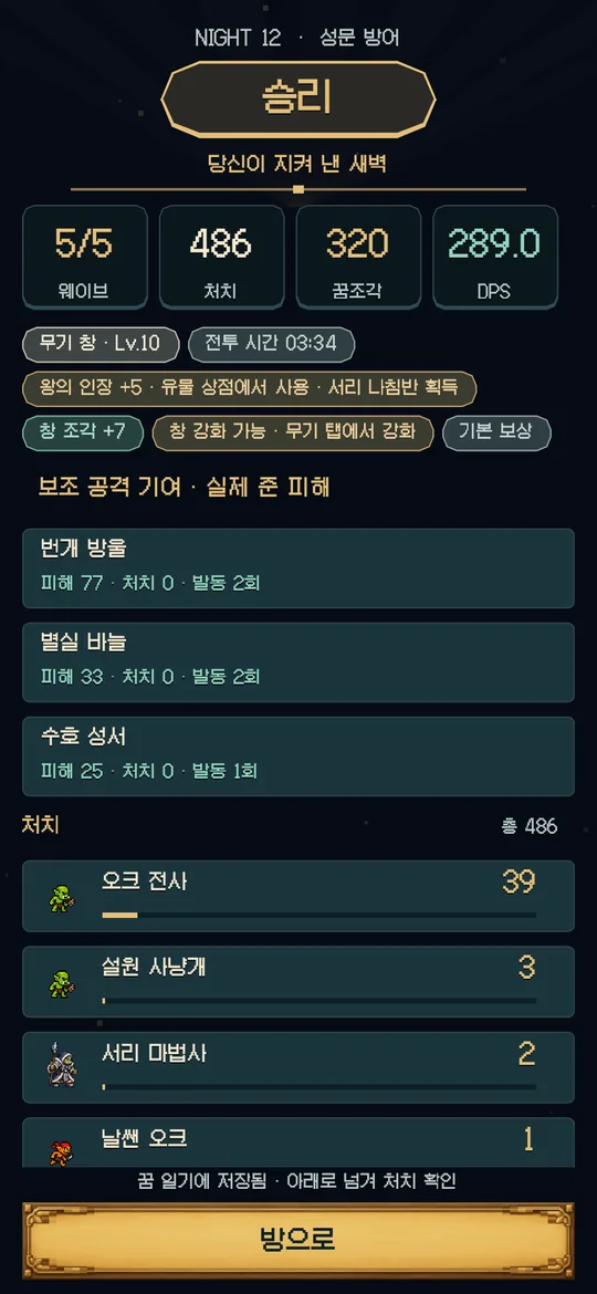 승리 정산 화면. 5/5 웨이브, 처치 수, 얻은 꿈 조각과 보조 공격별 피해 기록이 정리되어 있다.